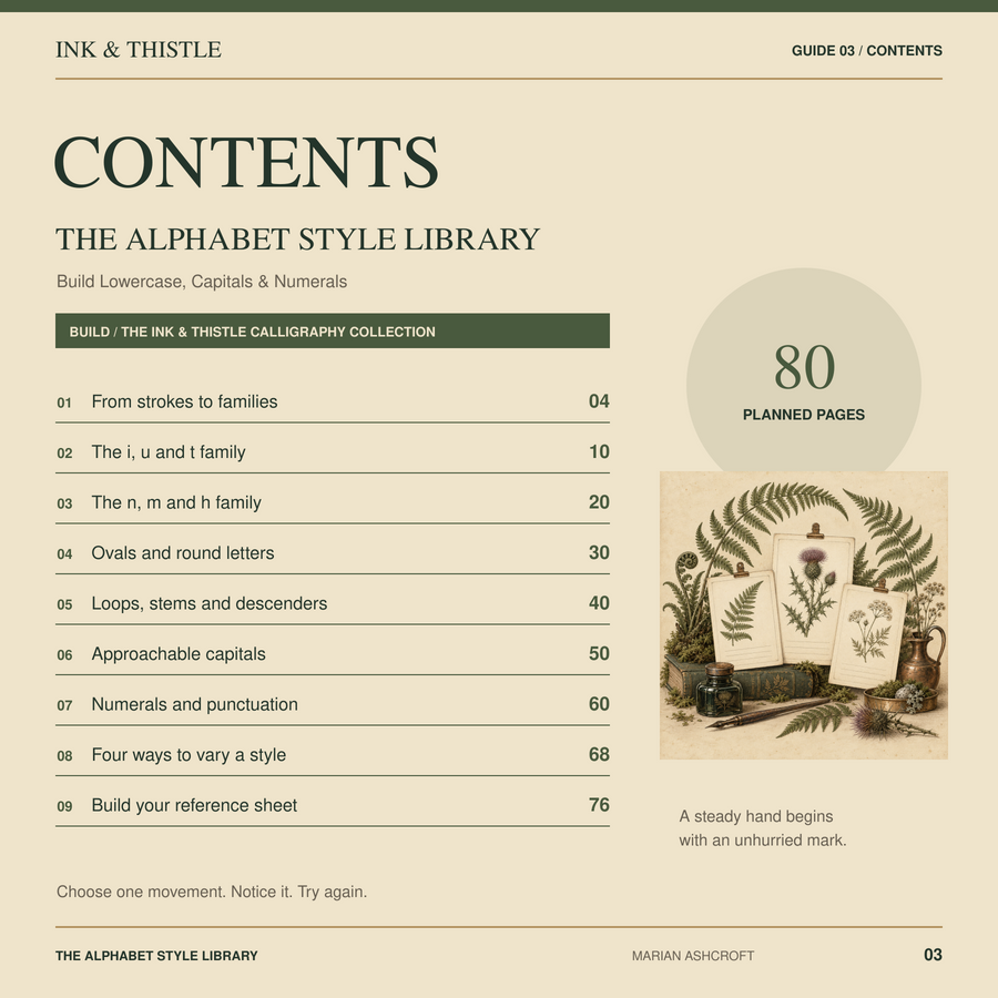 Contents of The Alphabet Style Library, nine chapters with start pages.