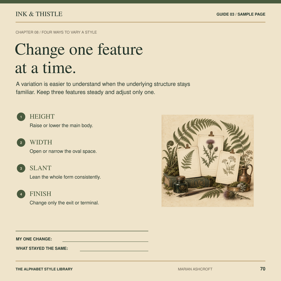Sample page 70 from The Alphabet Style Library: Change one feature at a time.